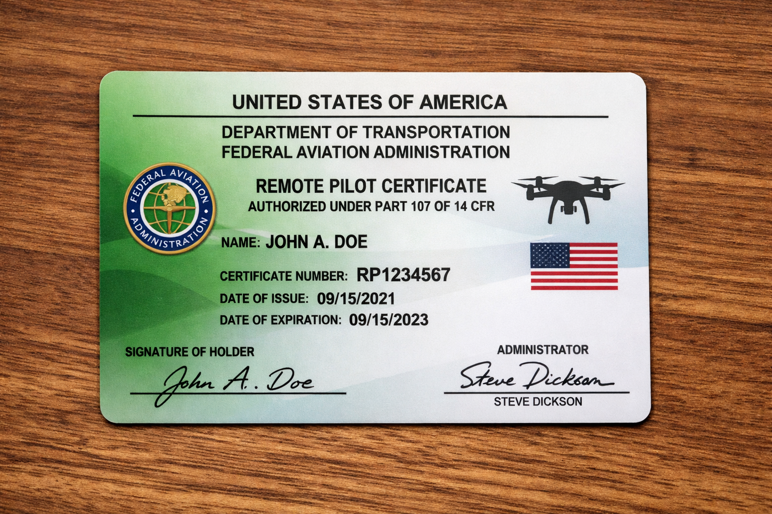 FAA Part 107